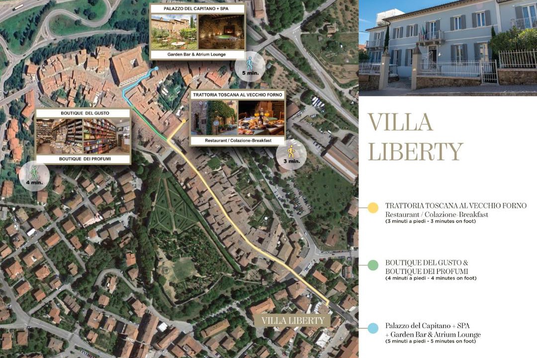 Photo of Others in San Quirico d'Orcia